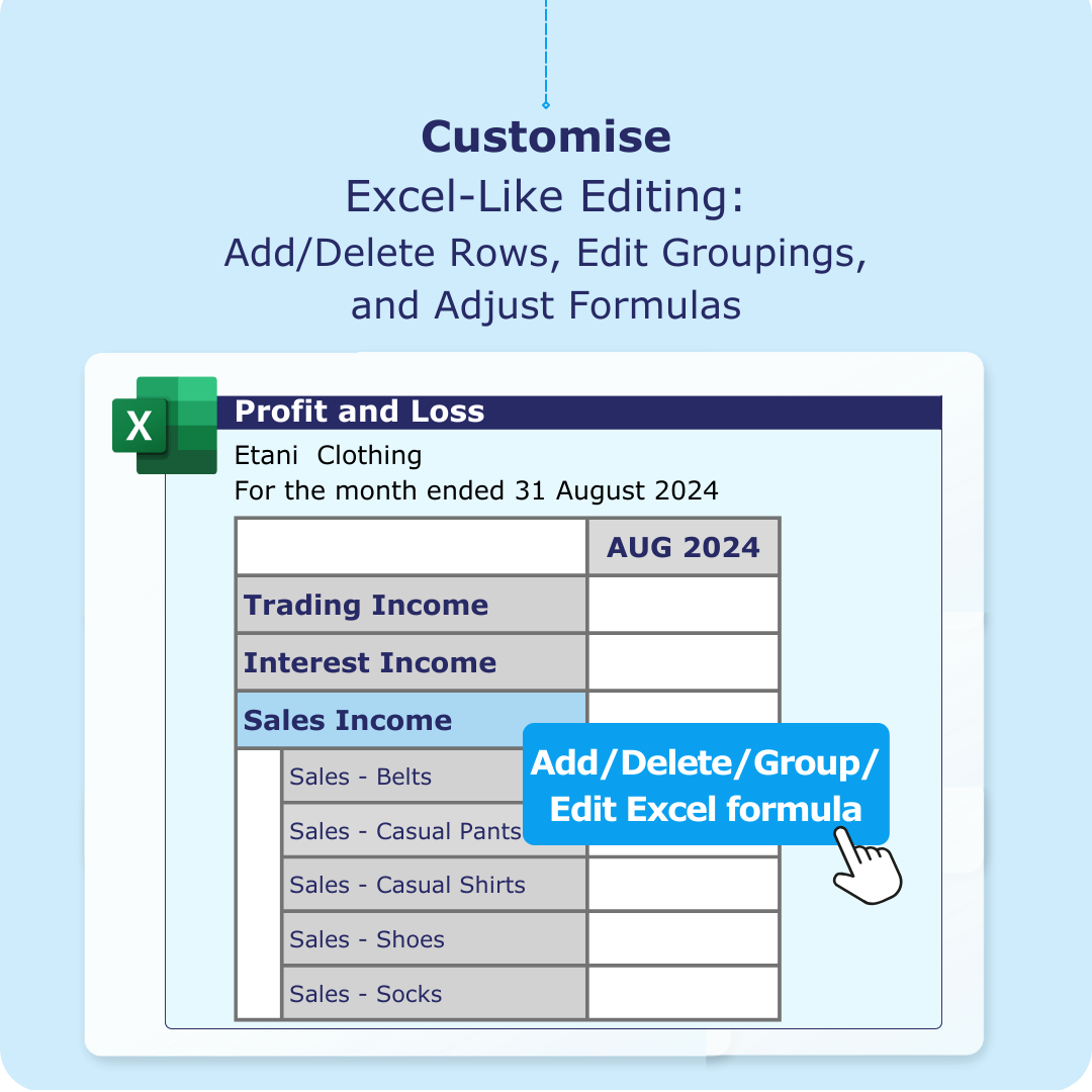 The Evolution of Reporting Tools: From Spreadsheets to AI