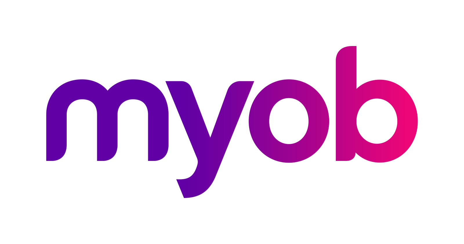 MYOB Developer Partner MYOB Developer Partner