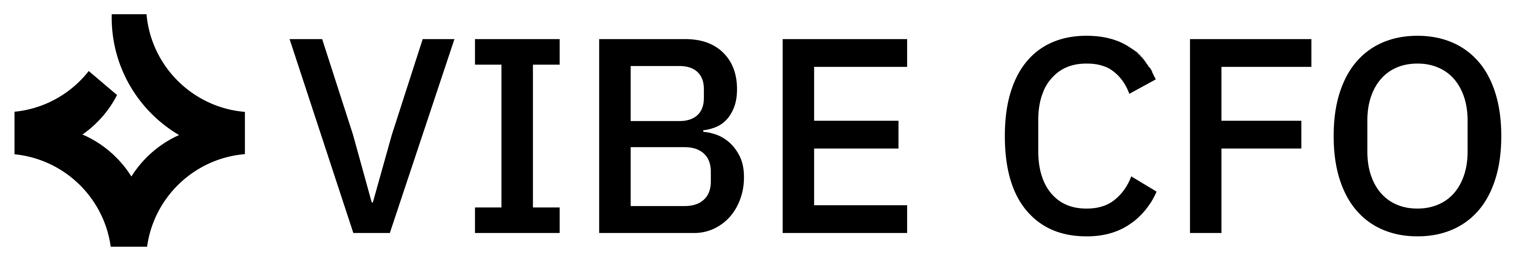 VibeCFO